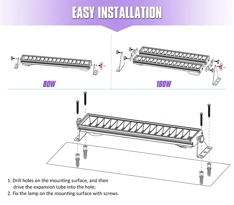 Linear Waterproof LED Wall Wash Light UV LED Bar LED Strip 80W 150W Waterproof Wall Washer Light