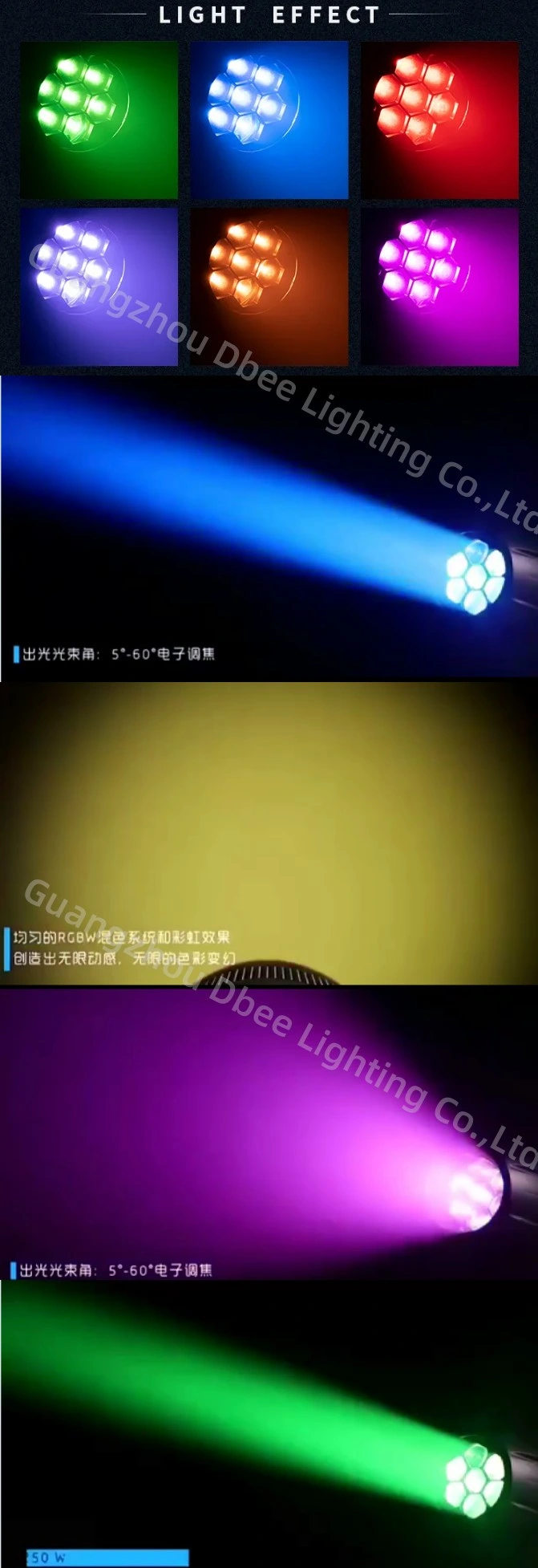 Wholesale RGBW Rainbow Effect 7X40W COB DMX LED DJ PAR Can Stage Light Waterproof Zoom PAR Can Wash Light