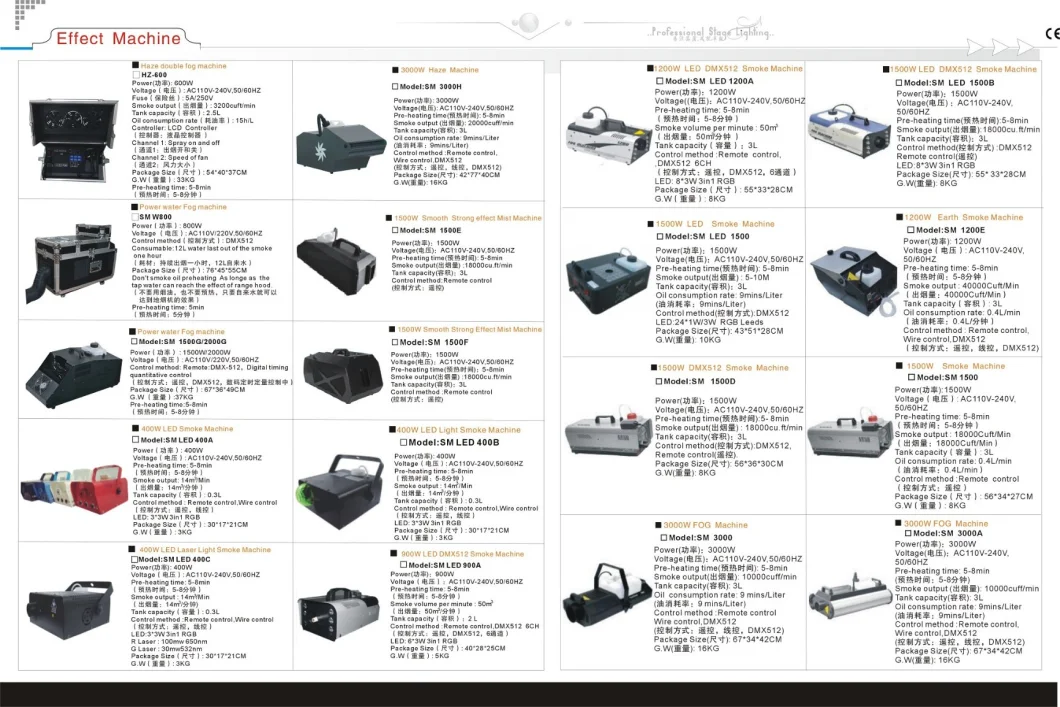 Smoke Machine/Fog Machine (MS 1200A)